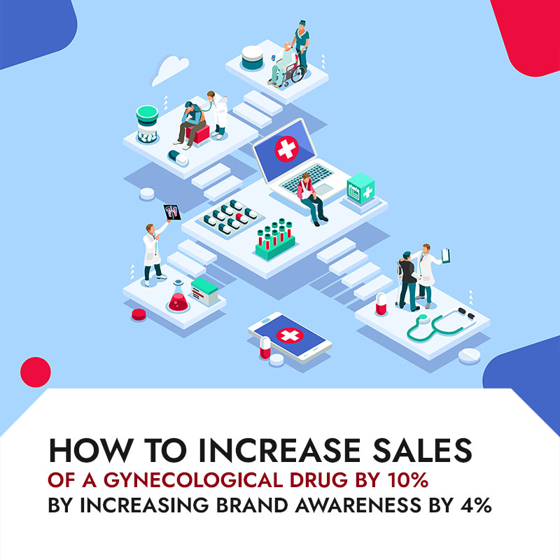 How to increase sales of a gynecological drug by 10% by increasing brand awareness by 4%: the case of Wunder Digital and STADA Kazakhstan