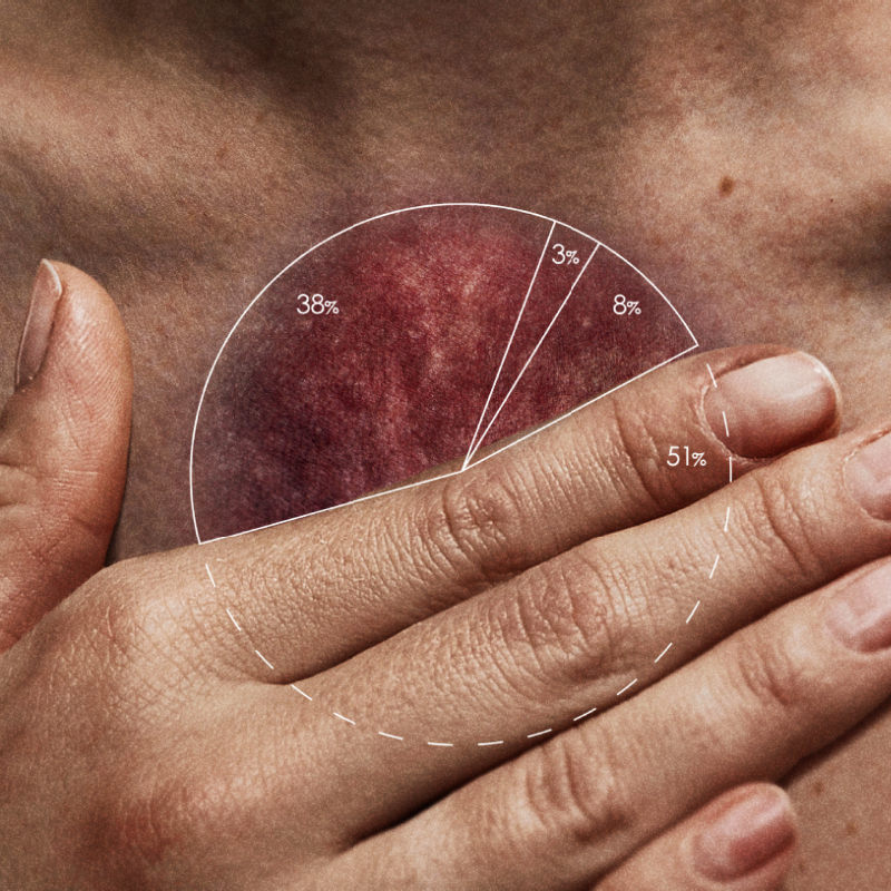 Domestic violence data visualization 2023.